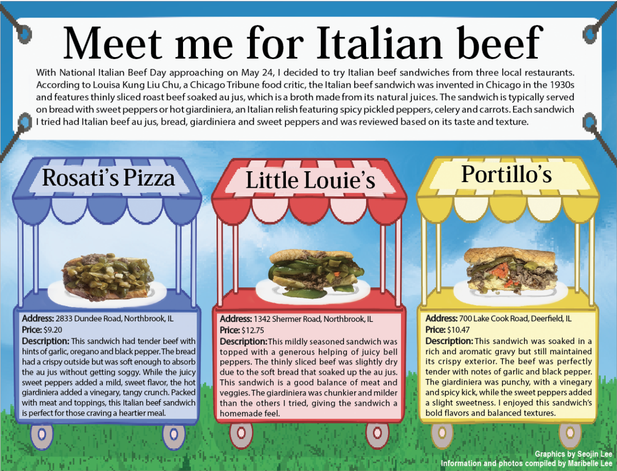 Meet me for Italian beef